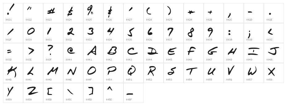 Cobb Regular Character Map