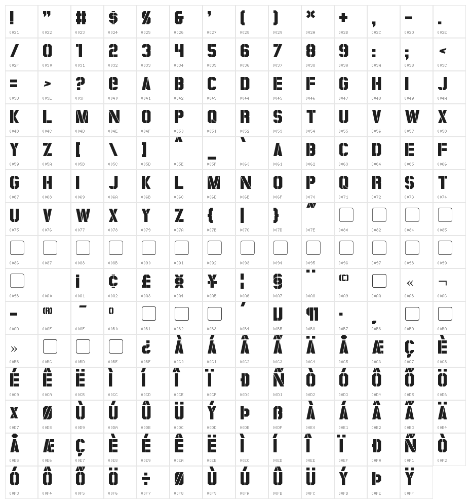 Coburn Regular Character Map