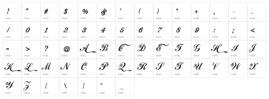 Coca Cola ii Character Map