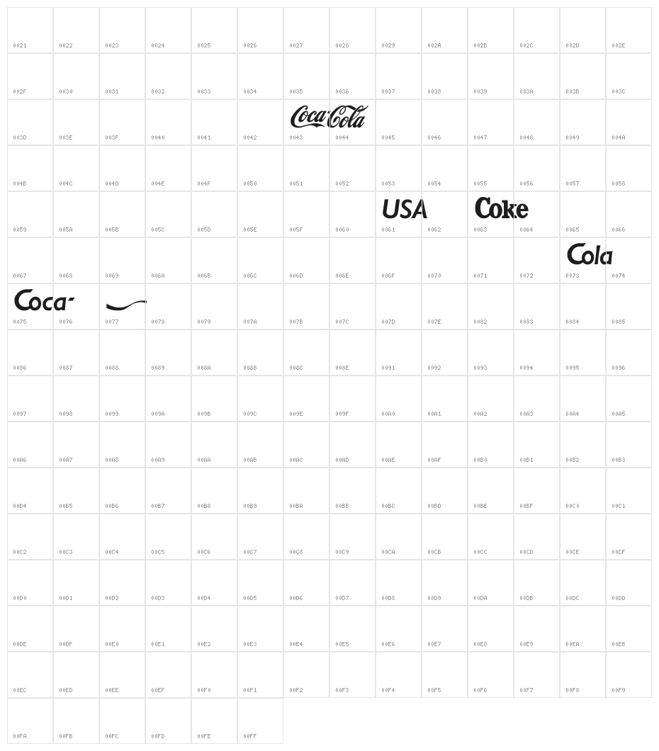 CocaCola Character Map
