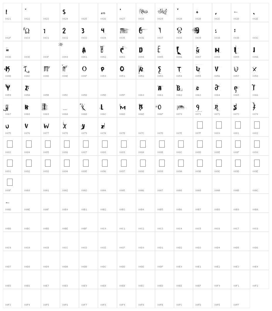 Cocaine Sans Character Map