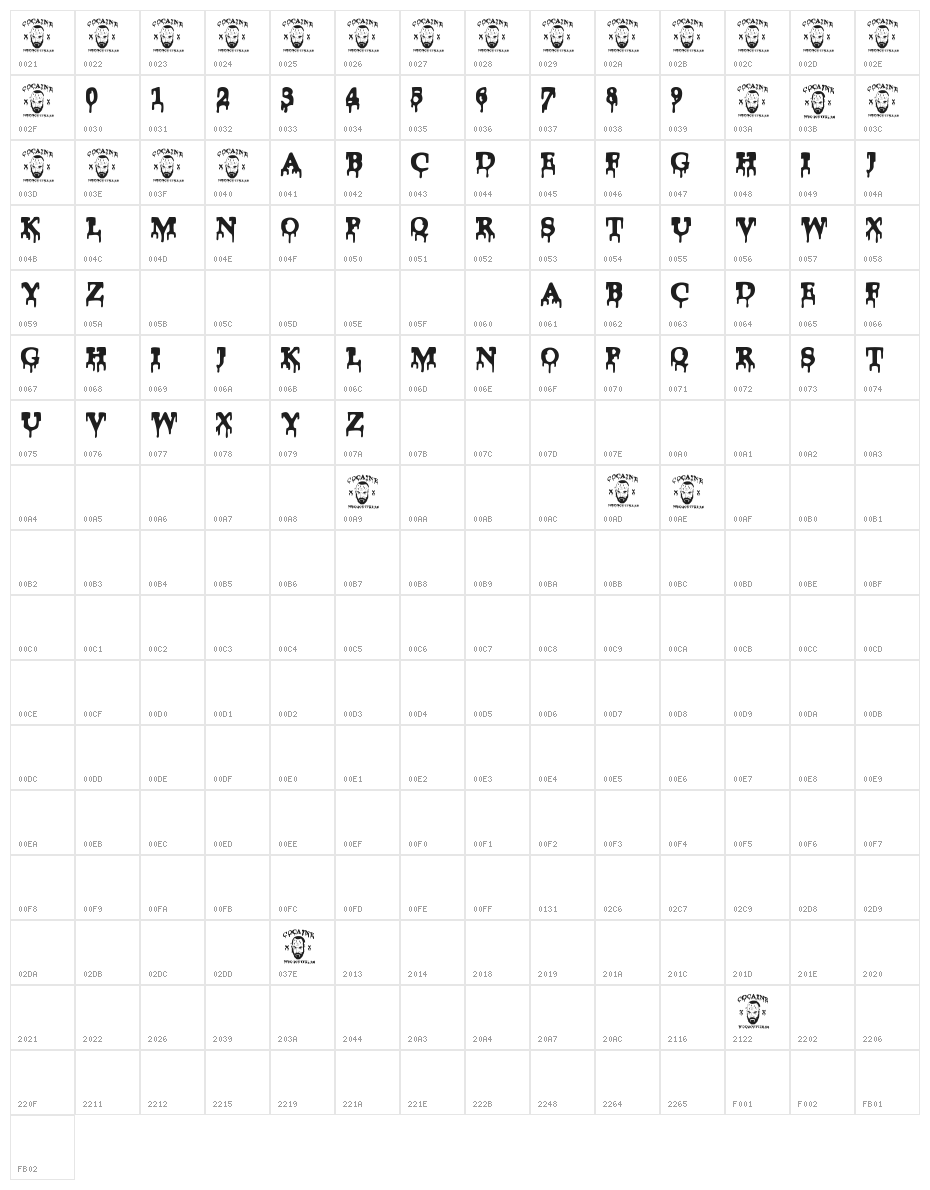 Cocaine Character Map