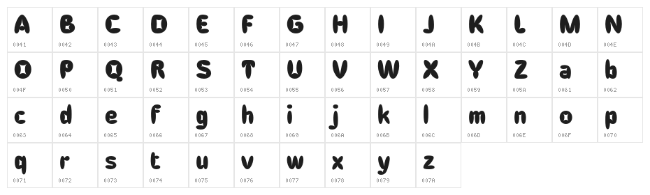Cocana Demo Regular Character Map