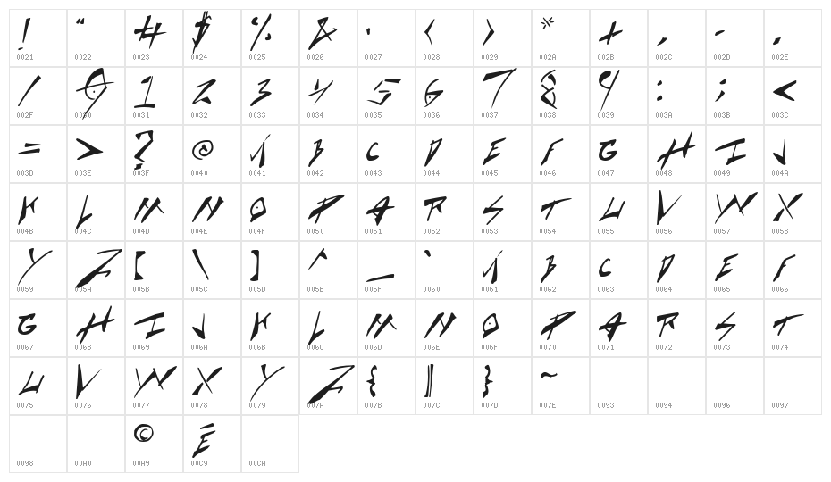Cock Boat Character Map