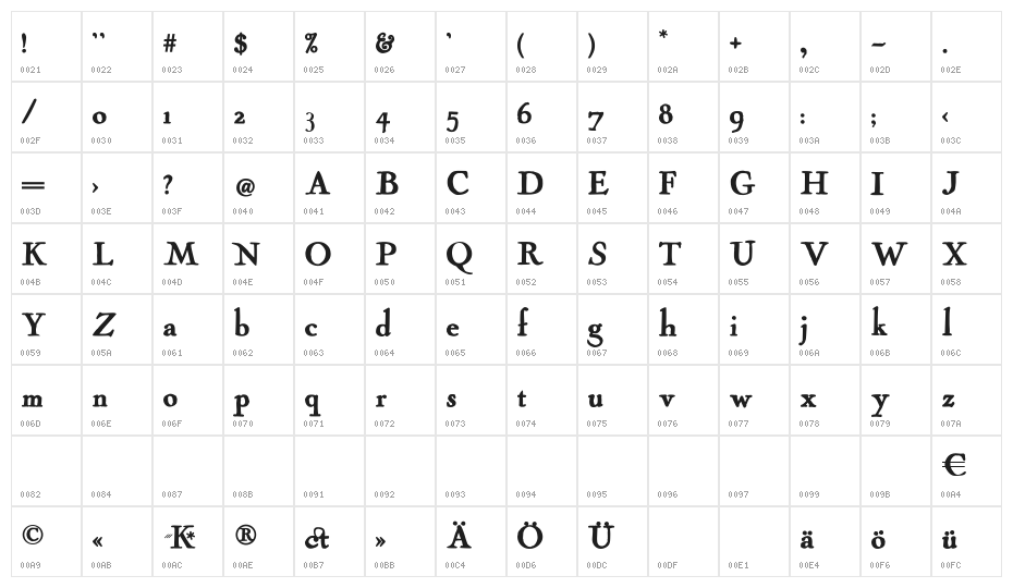 Cock-Bold Character Map