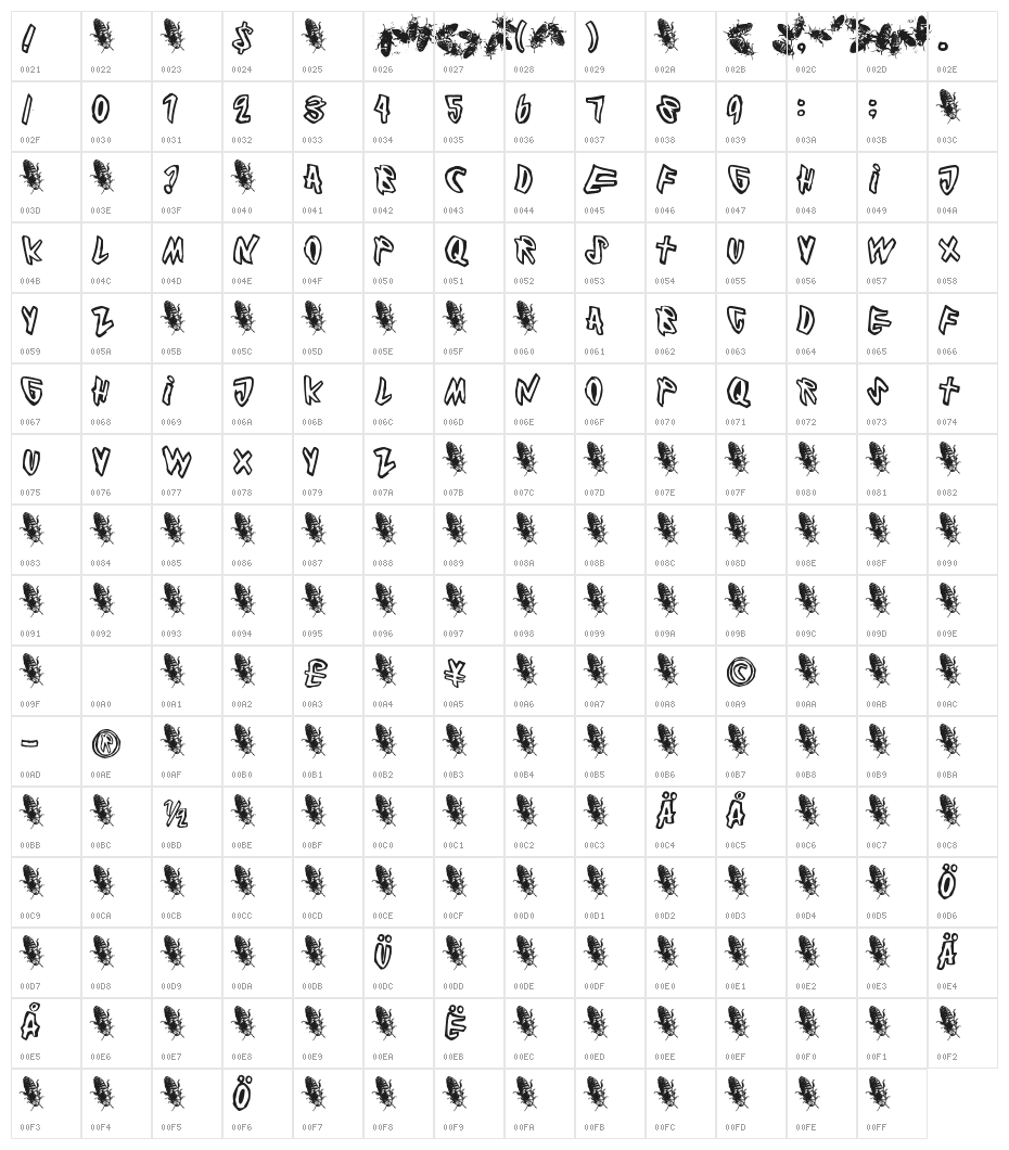 Cockroach Character Map