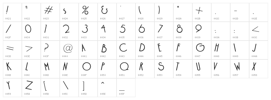 Cocktail Bubbly Character Map