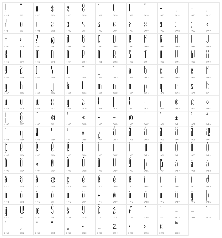 Coco-BoldCondensed Character Map