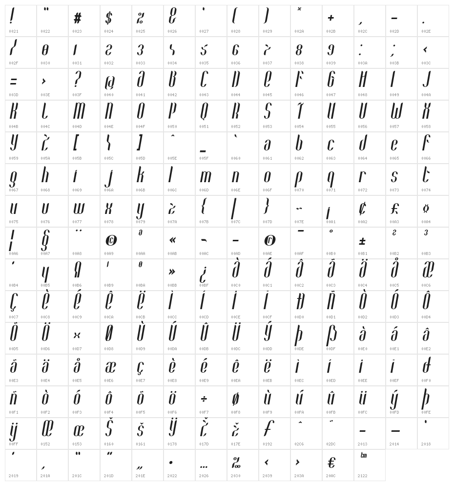 Coco-BoldItalic Character Map