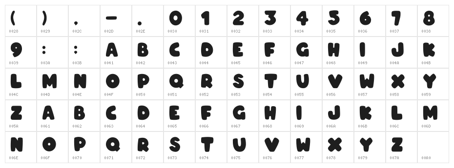 Coco Bubble Regular Character Map