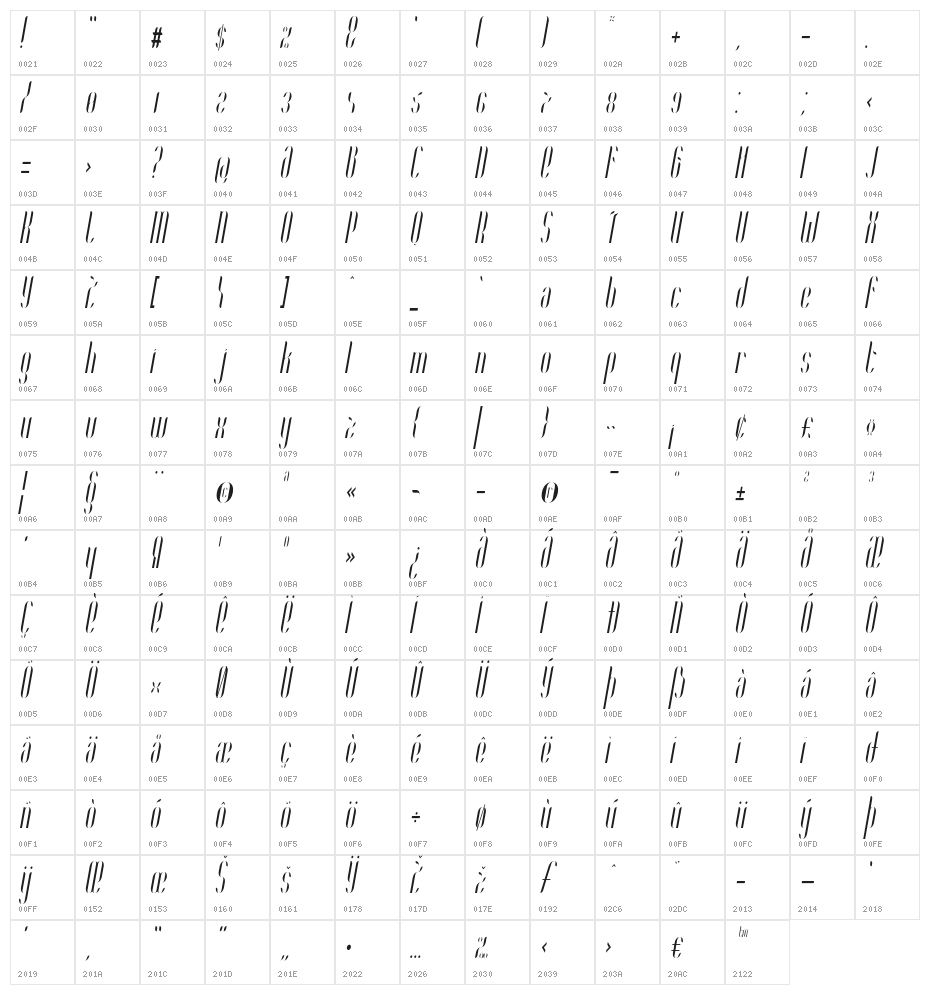 Coco-CondensedItalic Character Map