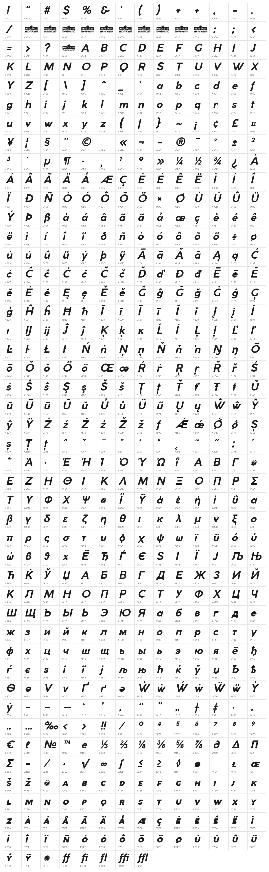 Coco Gothic Bold Italic Character Map