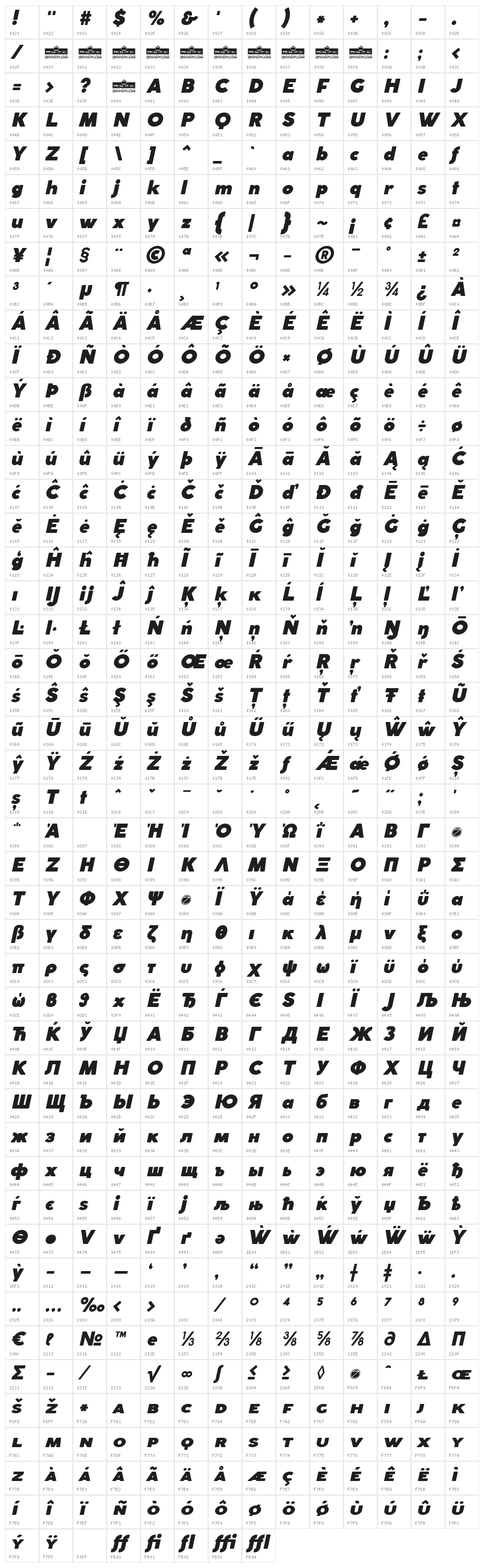 Coco Gothic Fat Italic Character Map