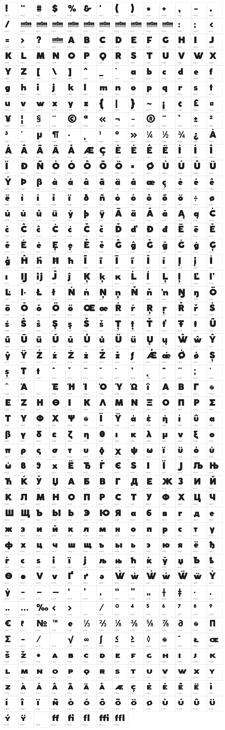 Coco Gothic Fat Character Map