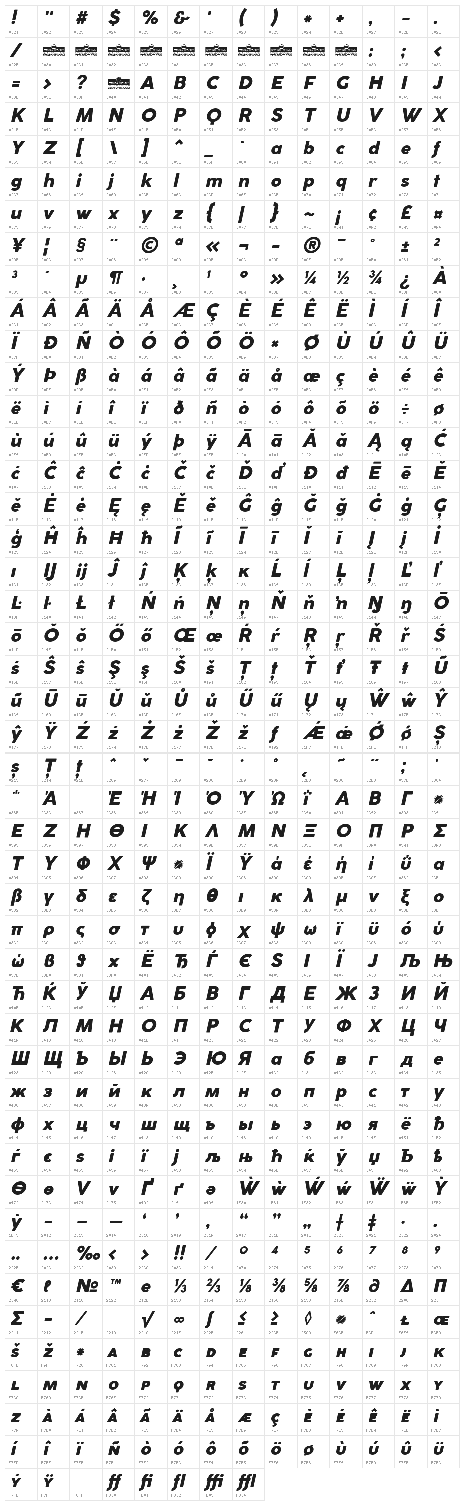 Coco Gothic Heavy Italic Character Map