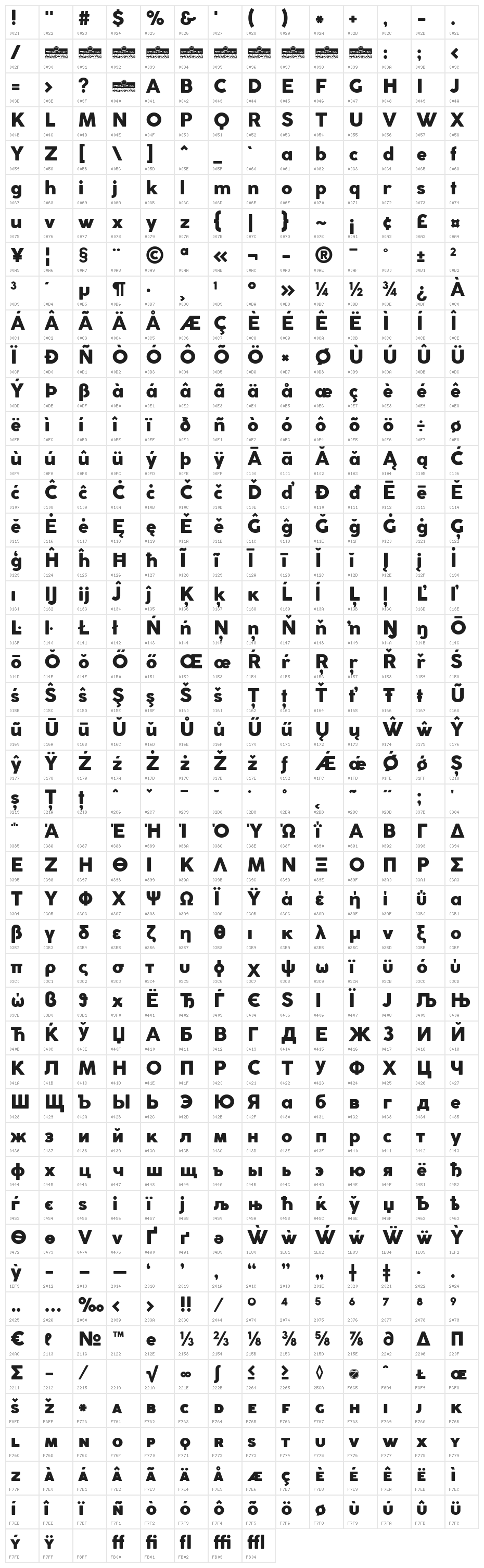 Coco Gothic Heavy Character Map