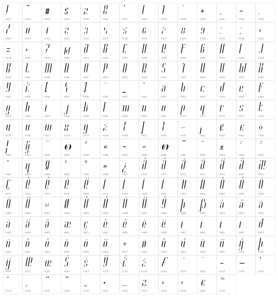 Coco-Italic Character Map