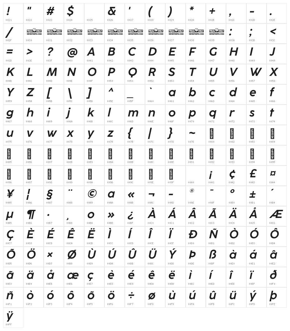 CocoSharp Trial Bold Italic Character Map