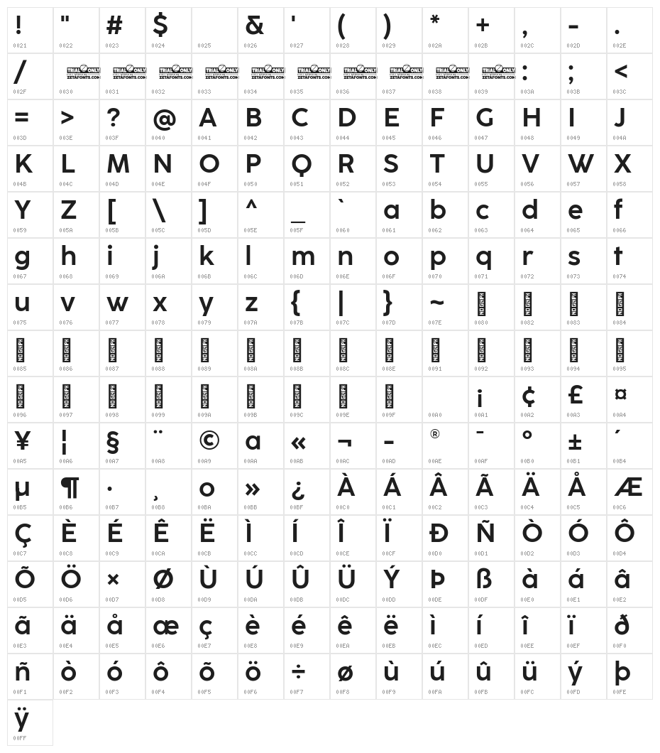 CocoSharp Trial Bold Character Map
