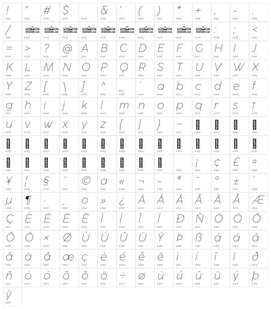 CocoSharp Trial ExtraLight Italic Character Map