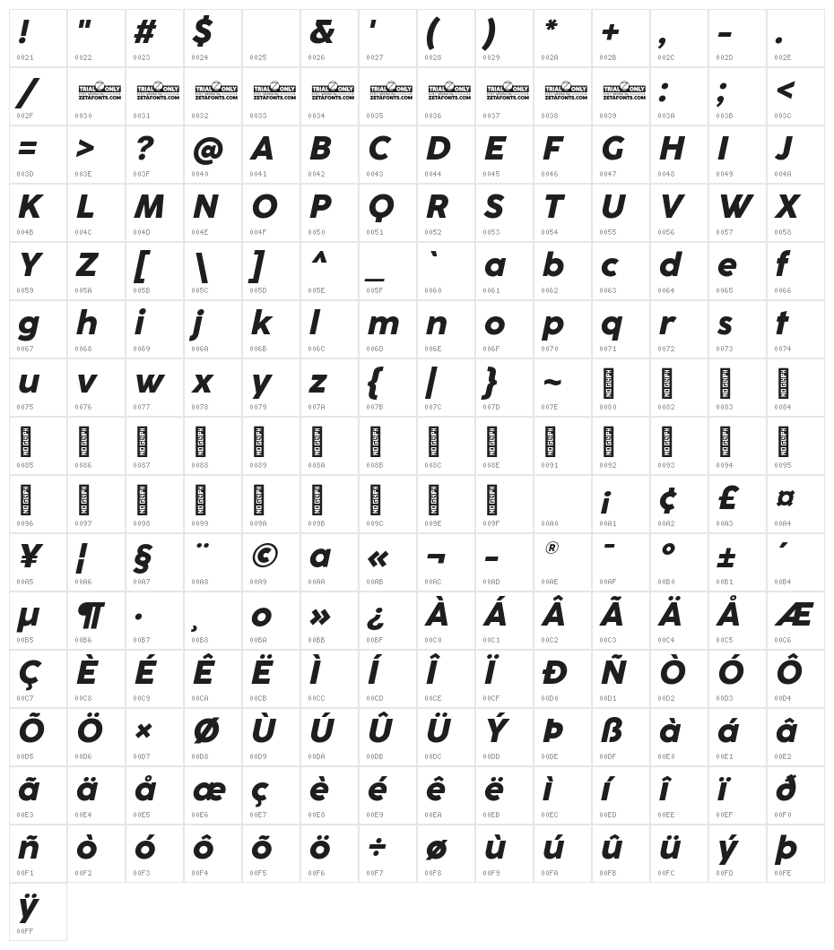 CocoSharp Trial Extrabold Italic Character Map