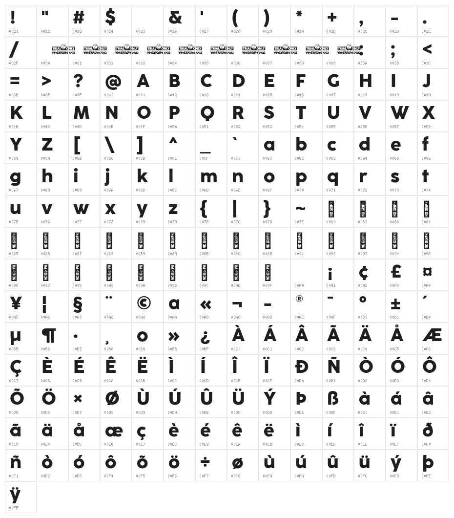 CocoSharp Trial Extrabold Character Map