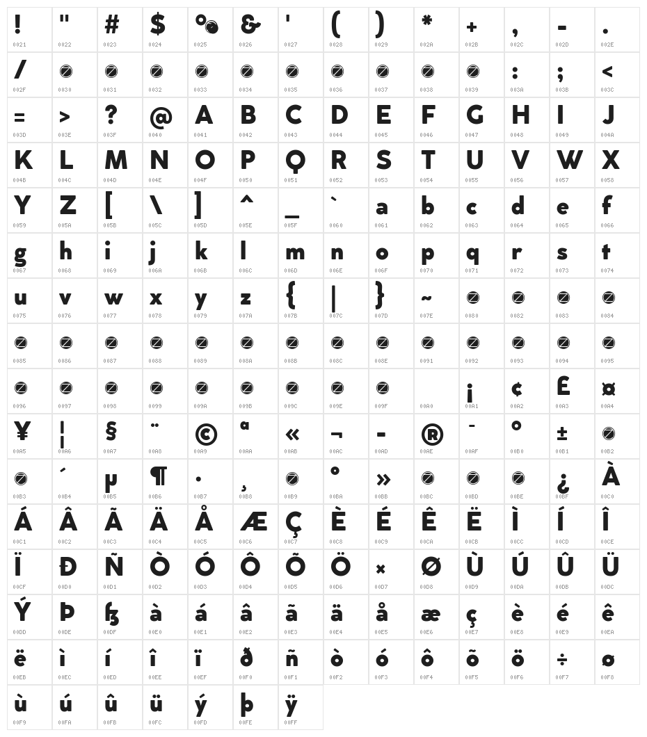 Cocogoose Classic Trial ExtraBold Character Map