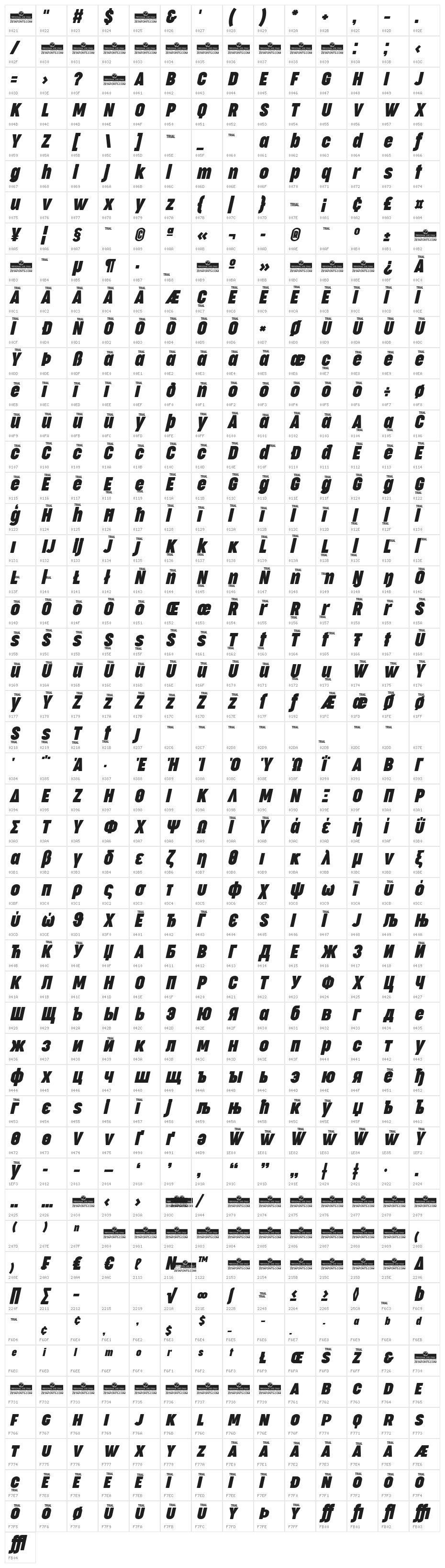 Cocogoose Compressed Trial Bold Italic Character Map