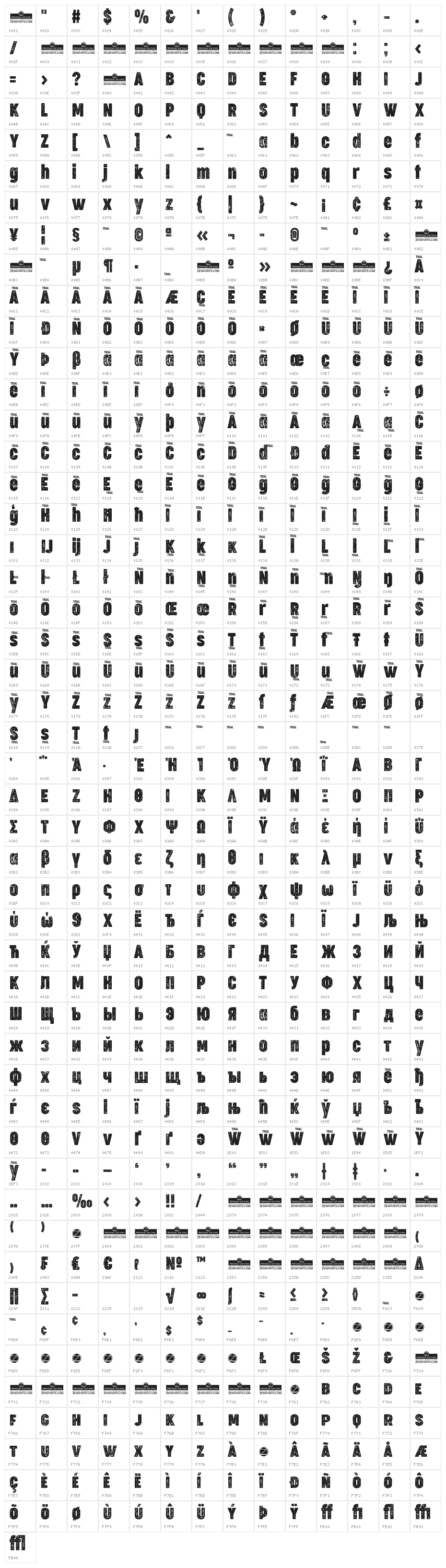 Cocogoose Compressed Trial Letterpress Character Map