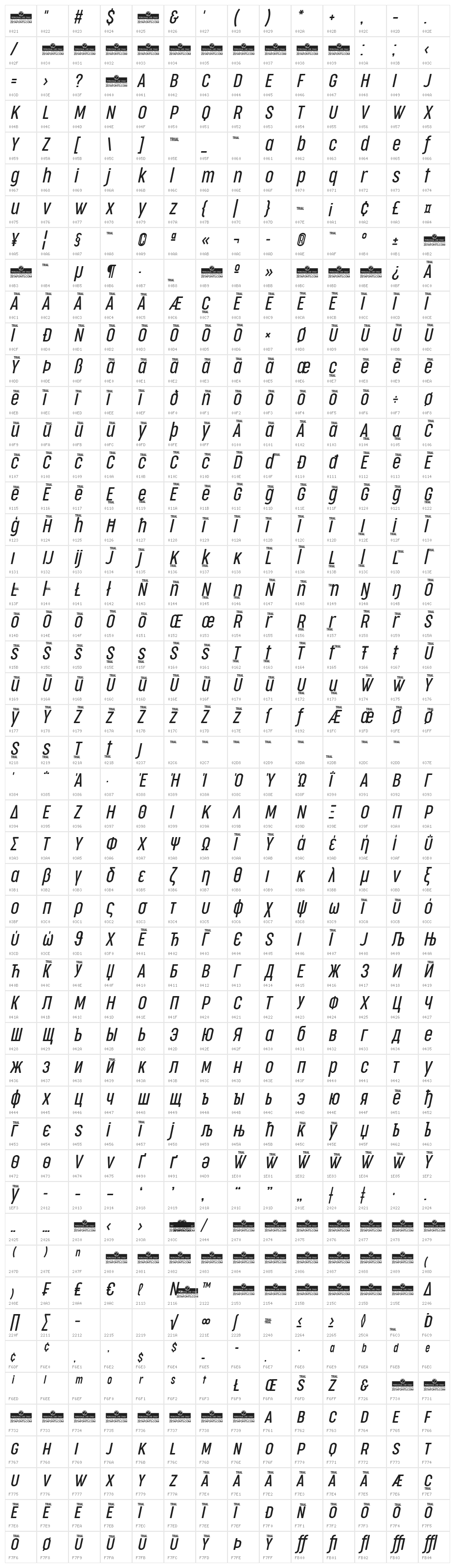Cocogoose Compressed Trial Light Italic Character Map
