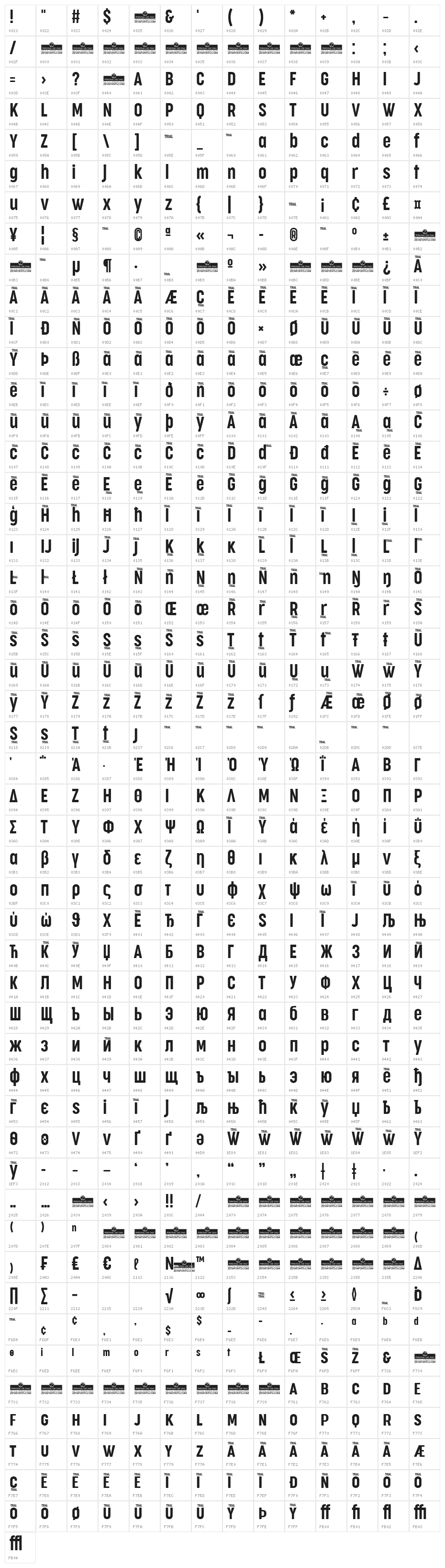 Cocogoose Compressed Trial Semilight Character Map