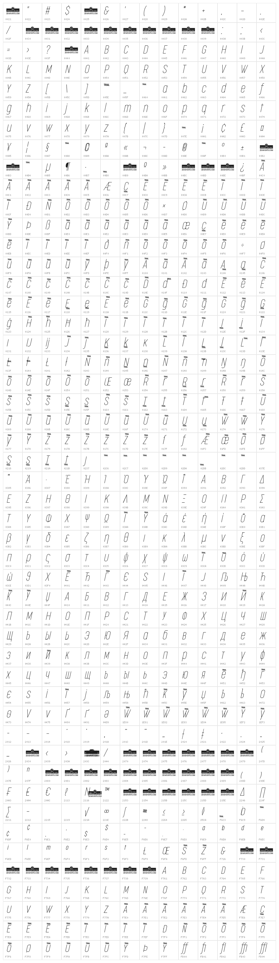 Cocogoose Compressed Trial Thin Italic Character Map