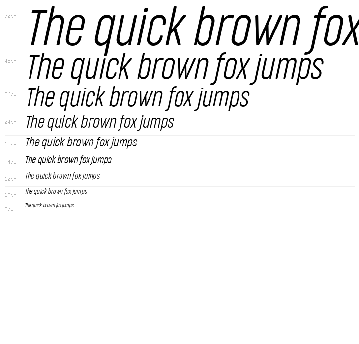 Cocogoose Compressed Trial UltraLight Italic Waterfall