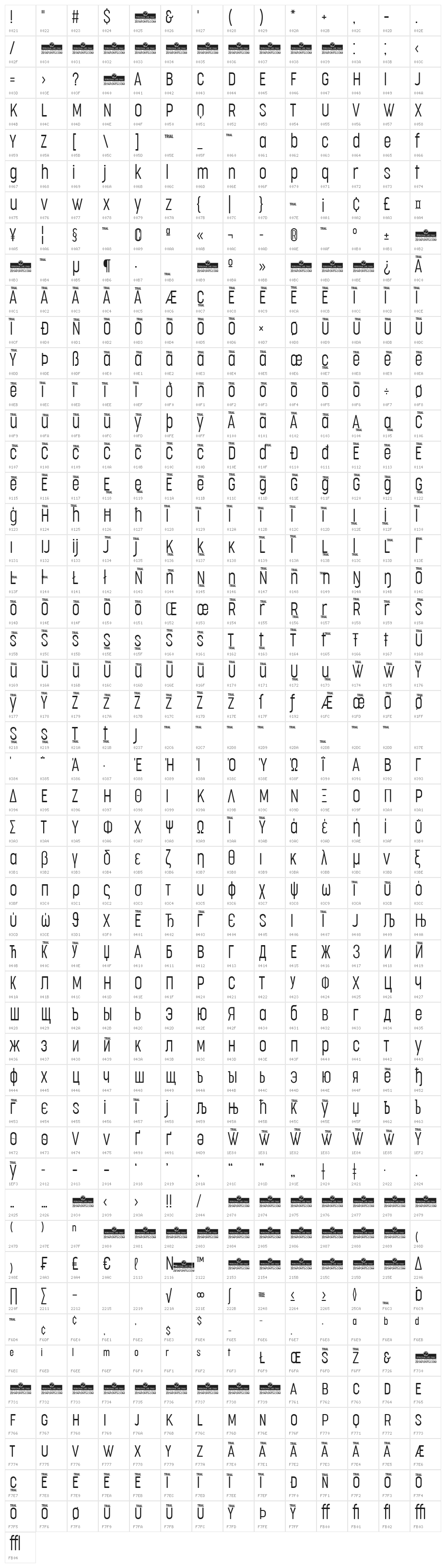 Cocogoose Compressed Trial UltraLight Character Map