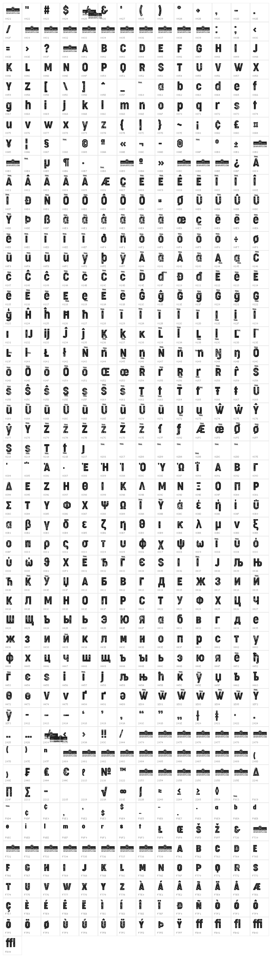 Cocogoose Condensed Letterpress Character Map