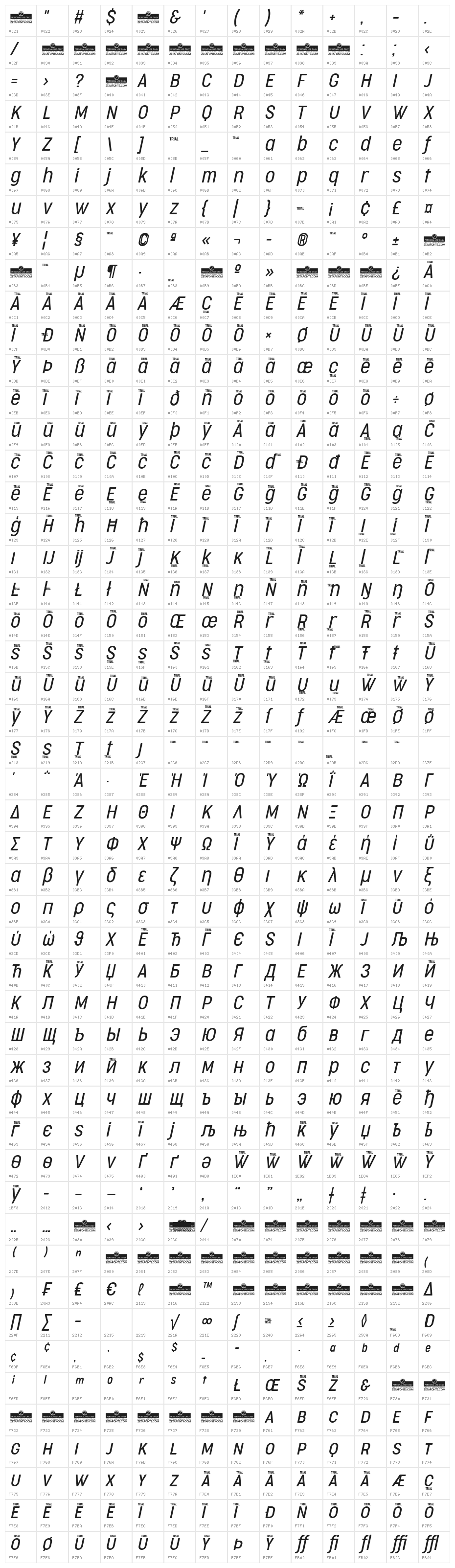 Cocogoose Condensed Trial Light Italic Character Map
