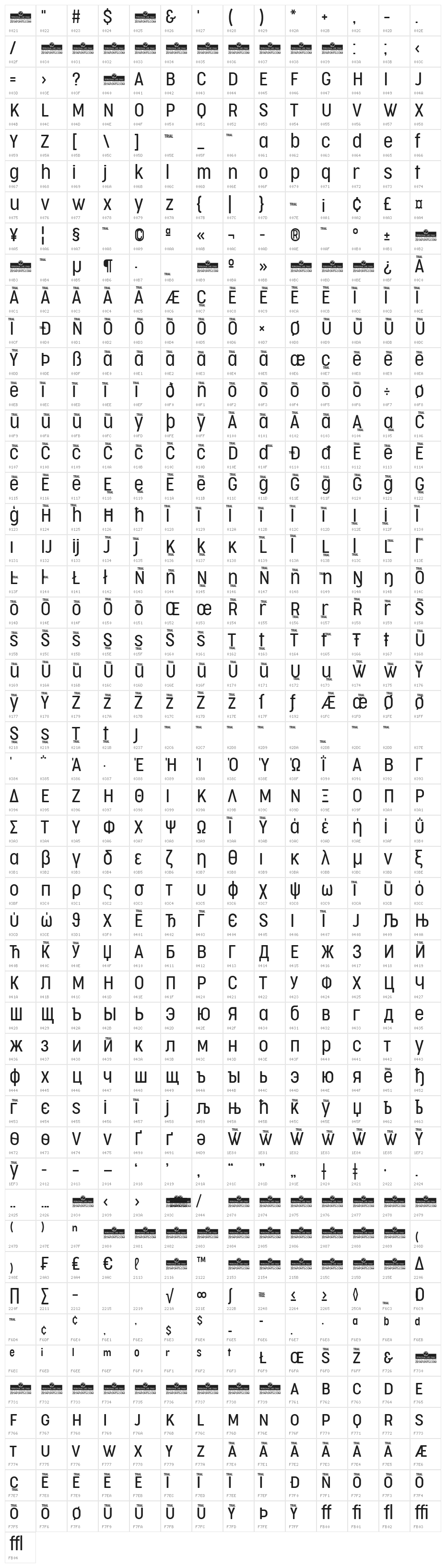 Cocogoose Condensed Trial Light Character Map