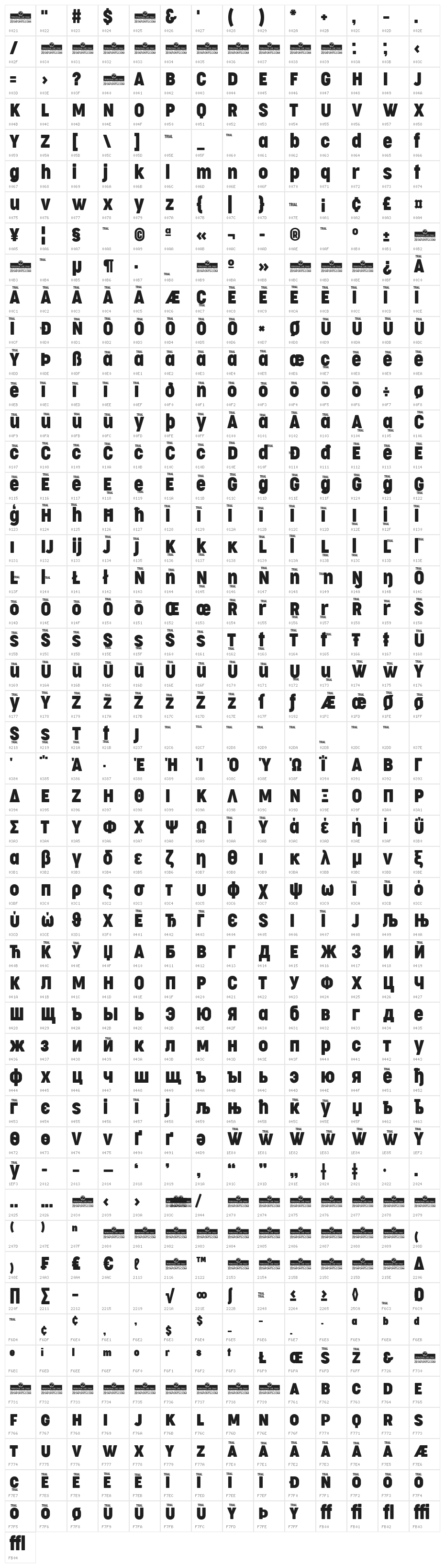 Cocogoose Condensed Trial Regular Character Map