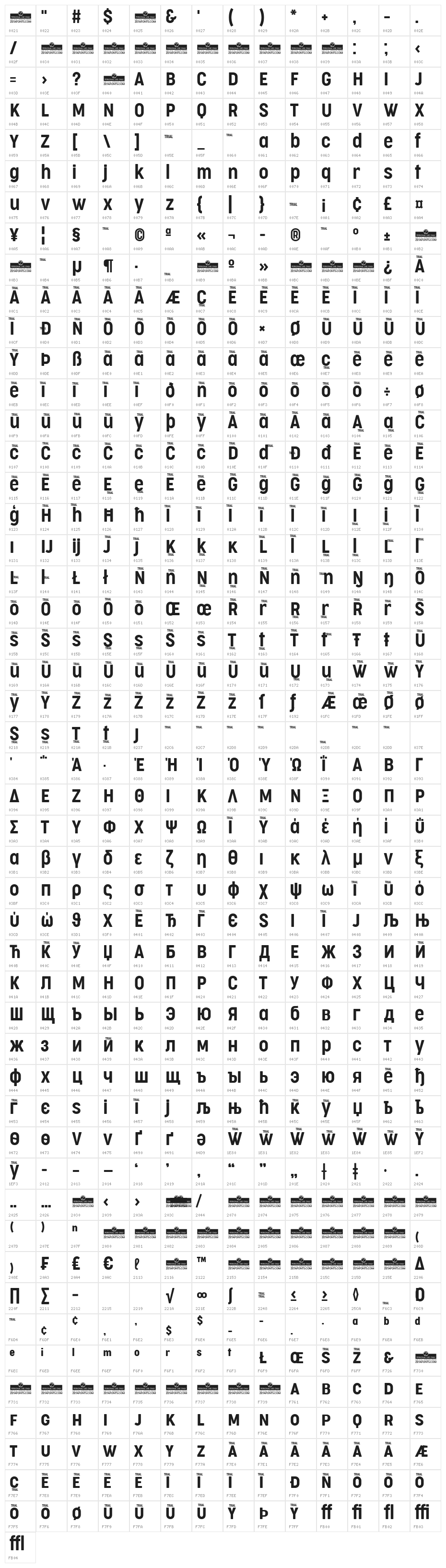 Cocogoose Condensed Trial Semilight Character Map
