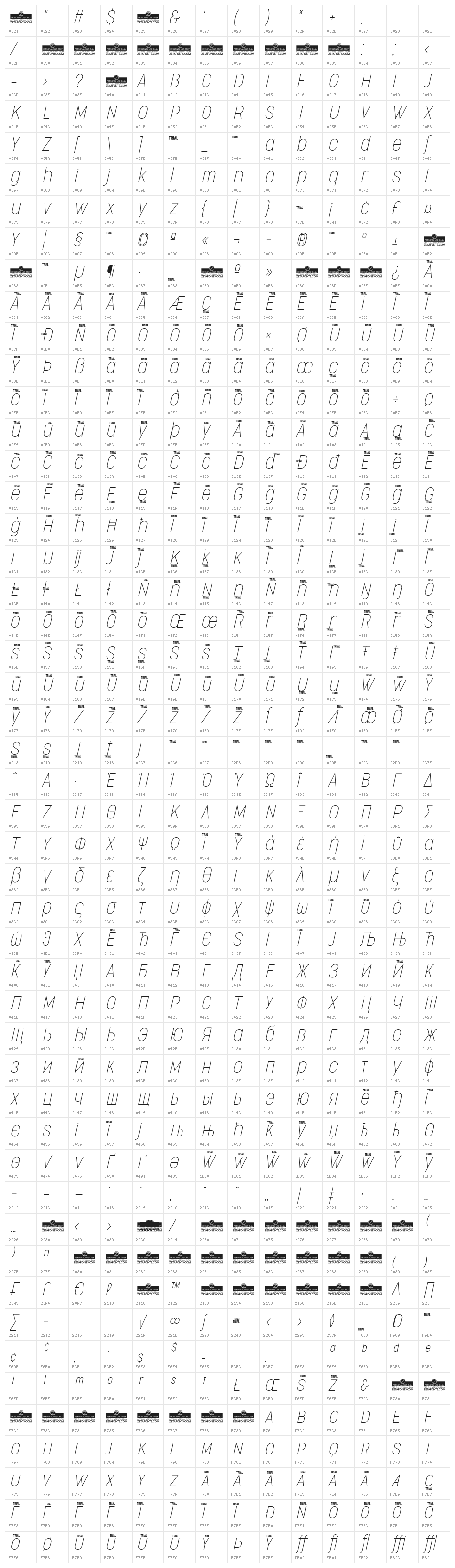 Cocogoose Condensed Trial Thin Italic Character Map