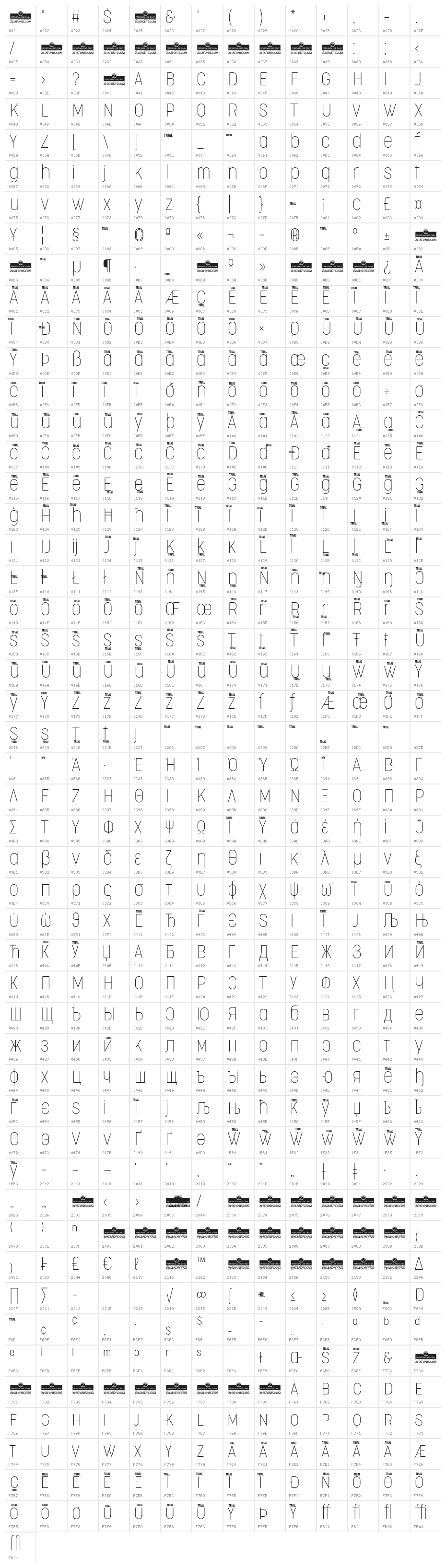 Cocogoose Condensed Trial Thin Character Map