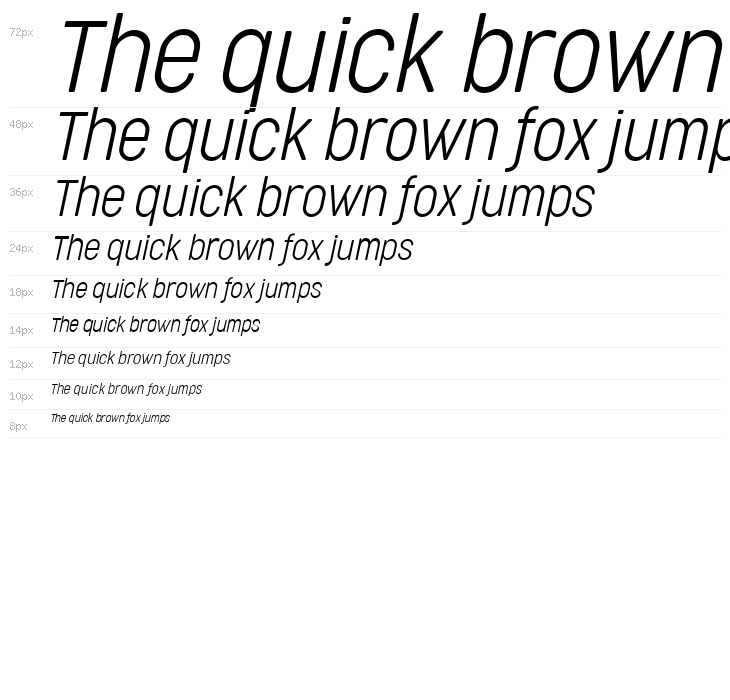 Cocogoose Condensed Trial UltraLight Italic Waterfall