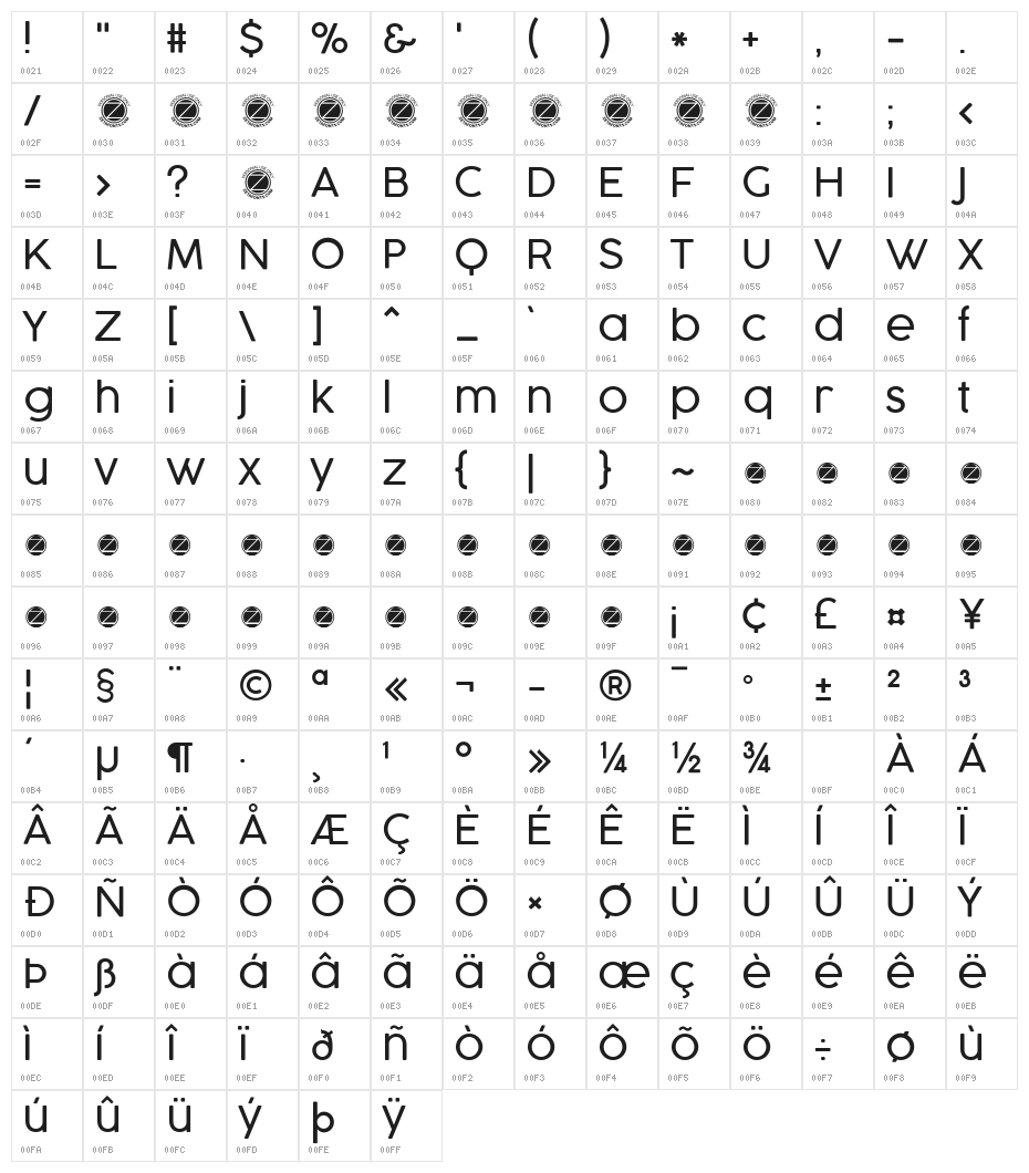 Cocogoose Light Character Map