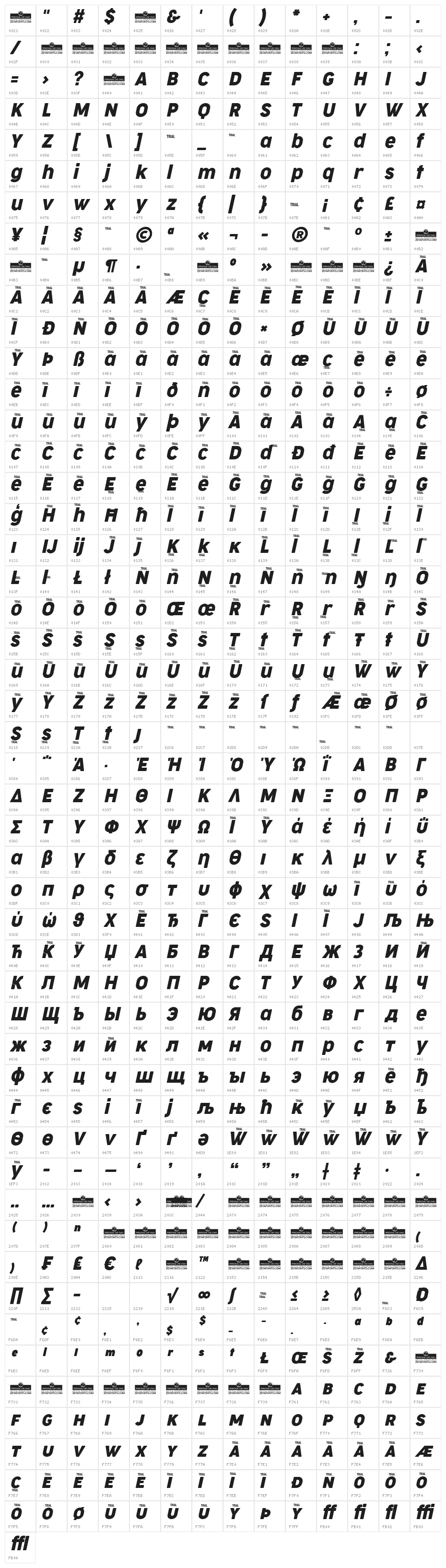 Cocogoose Narrow Trial Italic Character Map