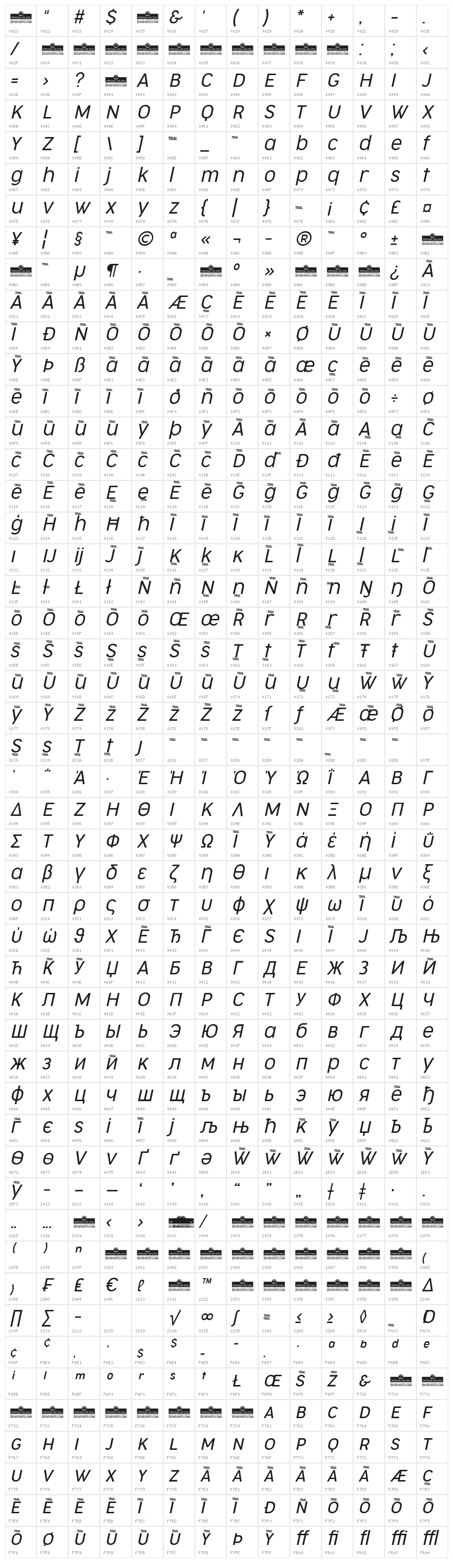 Cocogoose Narrow Trial Light Italic Character Map