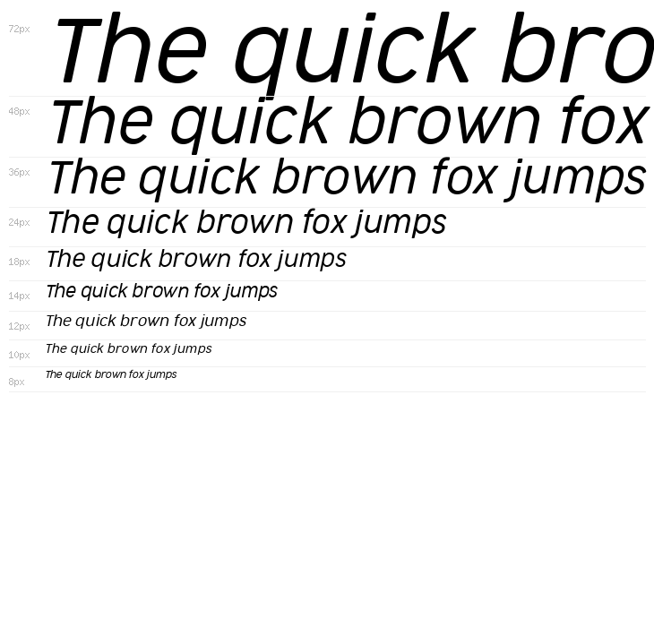 Cocogoose Narrow Trial Light Italic Waterfall