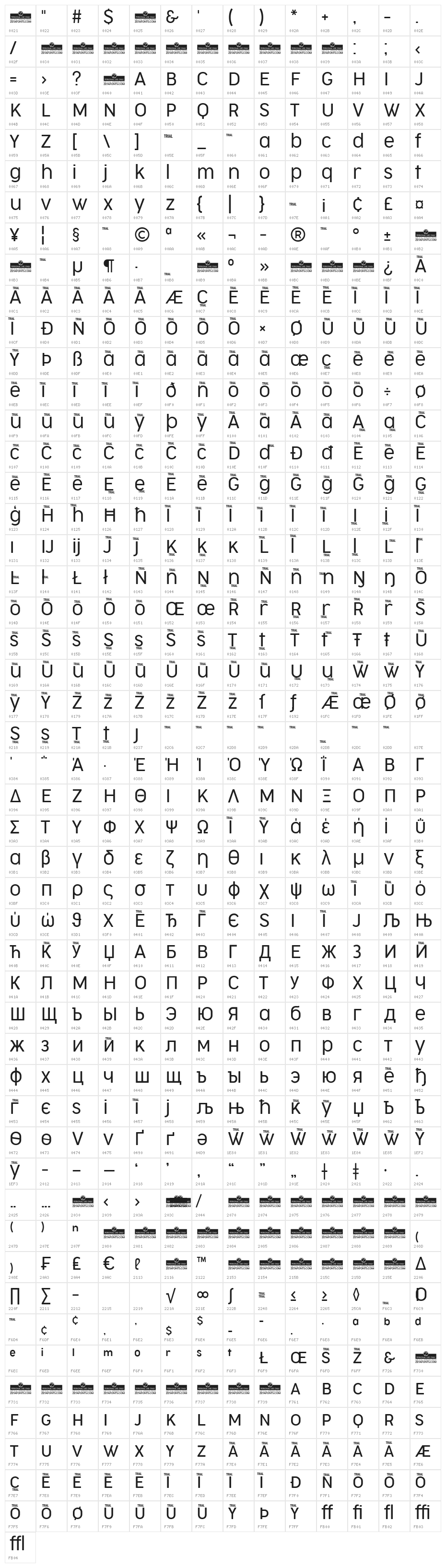 Cocogoose Narrow Trial Light Character Map