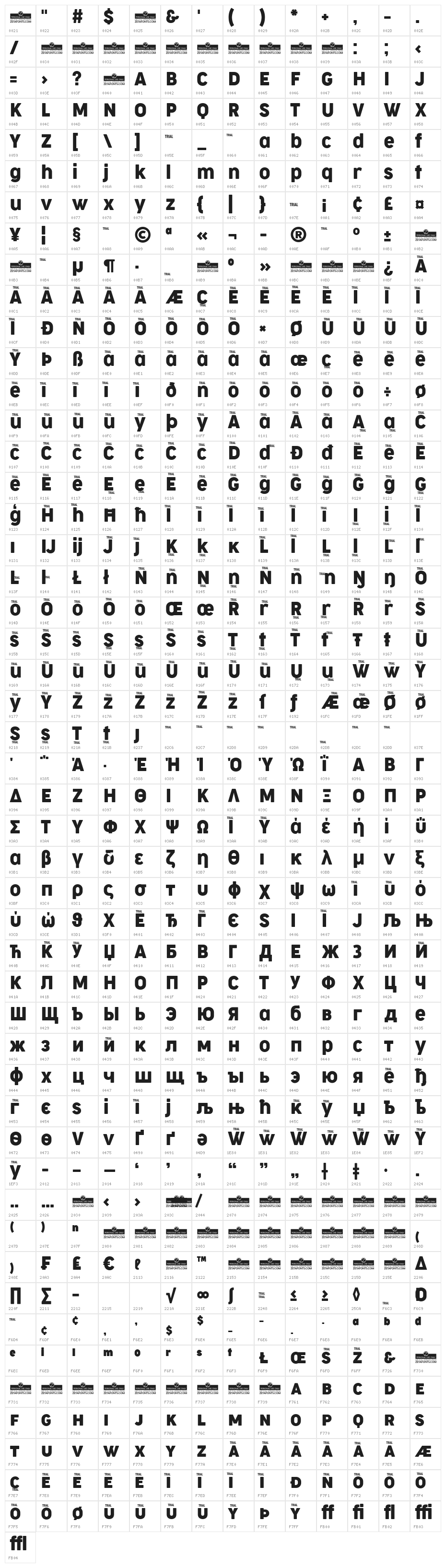 Cocogoose Narrow Trial Regular Character Map