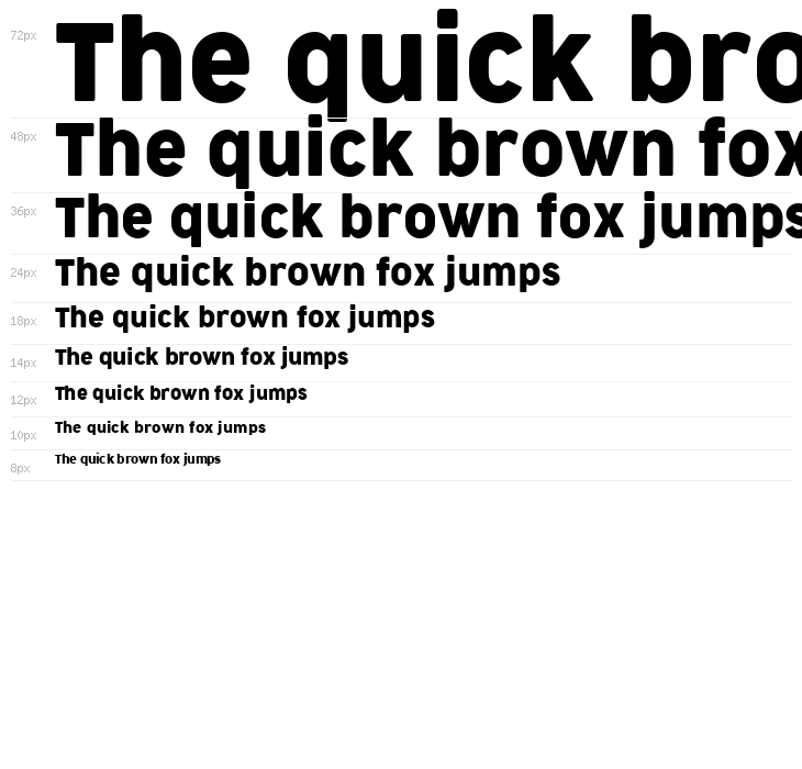 Cocogoose Narrow Trial Regular Waterfall