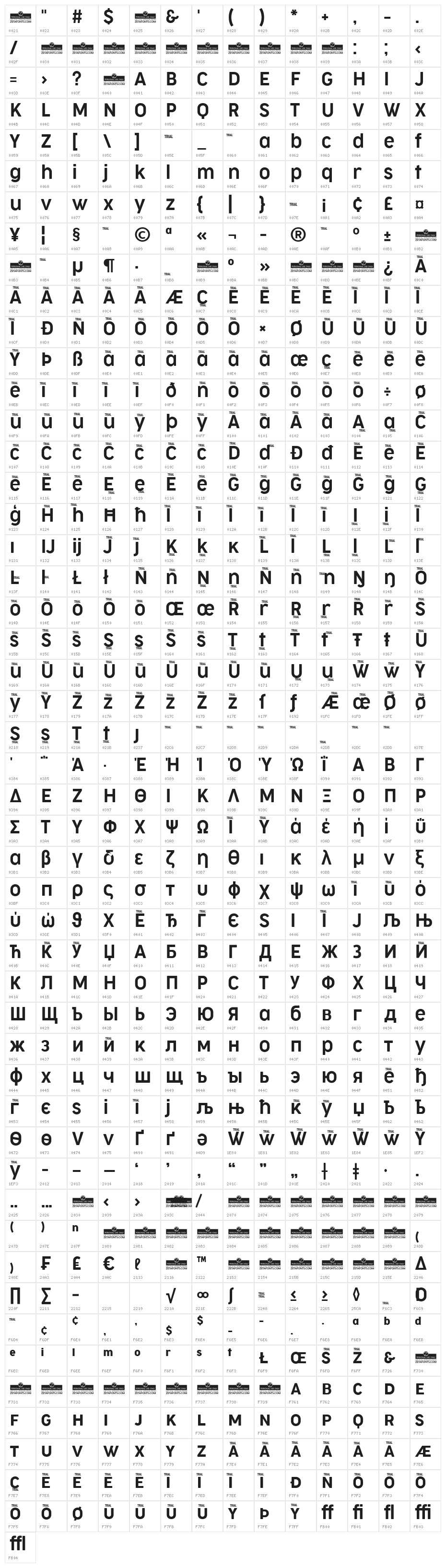 Cocogoose Narrow Trial Semilight Character Map